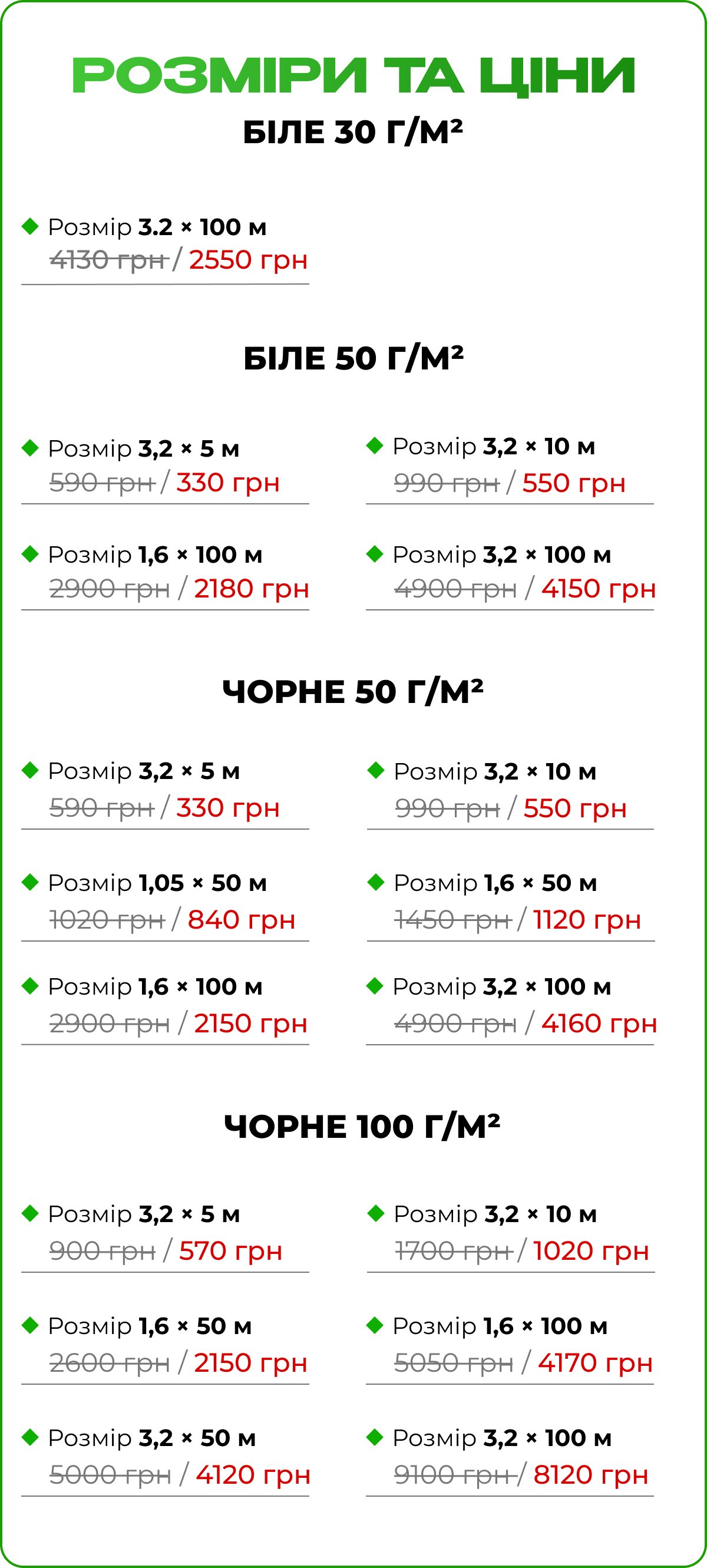 Ціни та розміри сітки